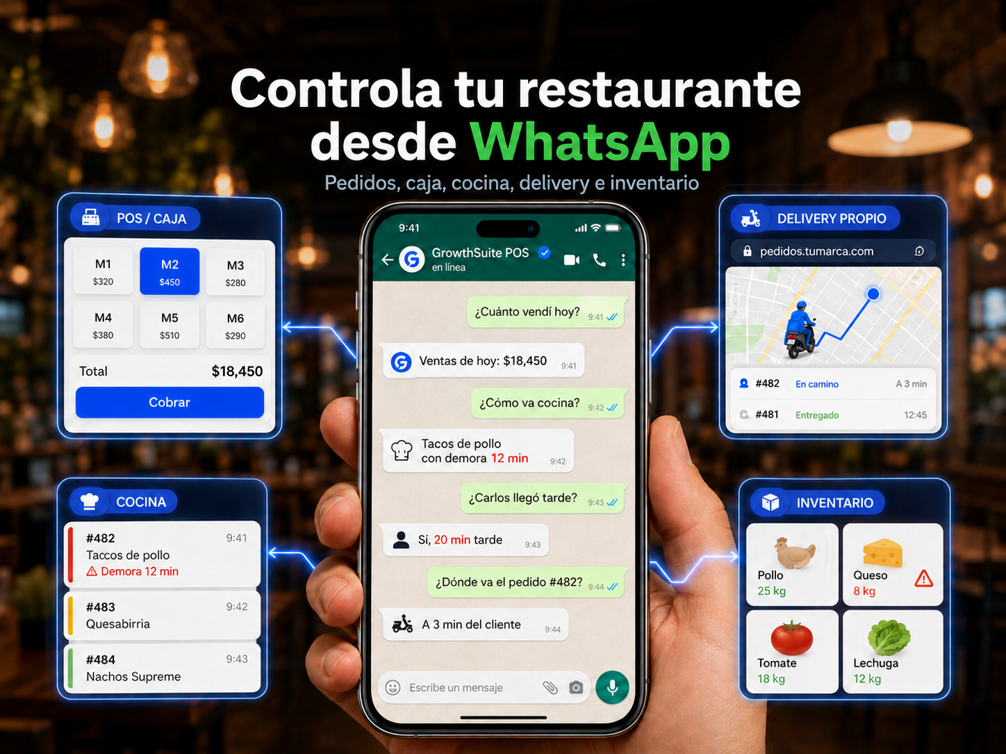 Controla tu restaurante desde WhatsApp: POS, caja, cocina, delivery propio e inventario
